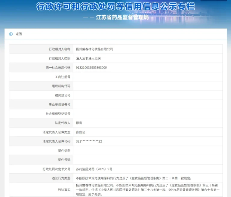 Historic Chinese Beauty Brand Dai Chunlin Fined for Regulatory Violations