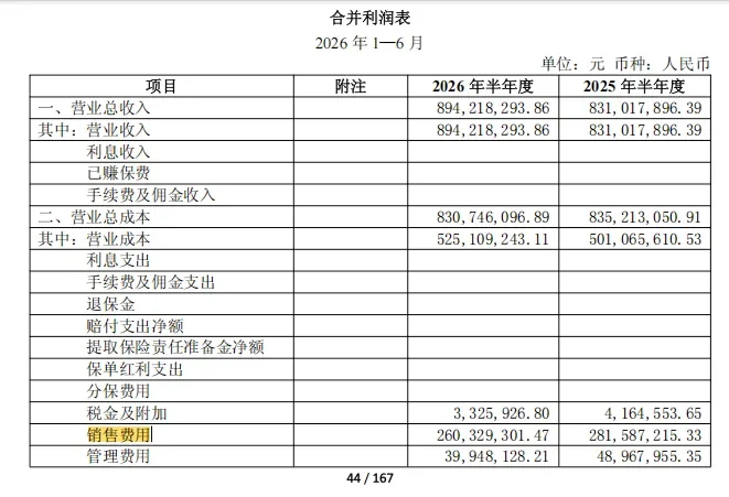 Lily & Beauty H1 2026 Financial Report